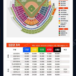 5/5 어린이날 한화.삼성전 413구역 단석 한자리 팝니다.
