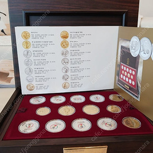 2002 FIFA 월드컵 한국/일본 기념주화 특별기획
