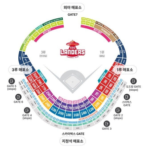 4월29일 SSG 삼성 외야패밀리 5인석 정가 양도
