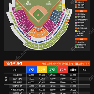 (최저가) 5/6 한화 삼성 3루 121구역 2연석