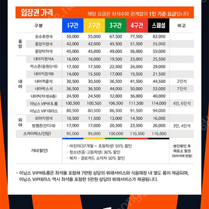 5월6일 한화이글스 VS 삼성라이온즈 1루카스존응원단석 3연석통로판매팝니다