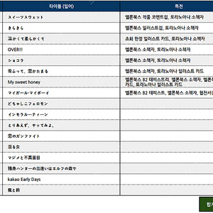 일본 성년코믹스 판매