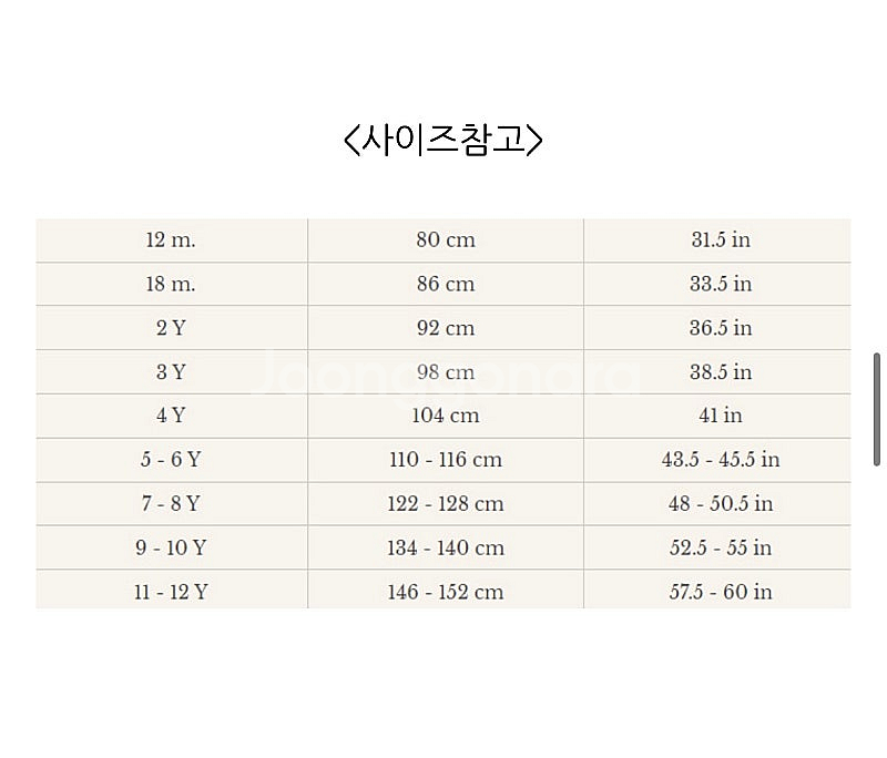 콩제슬래드 하트우비 레인코트4y--4