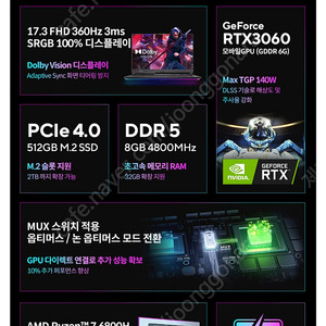 ROG STRIX G17 G713RM-KH053