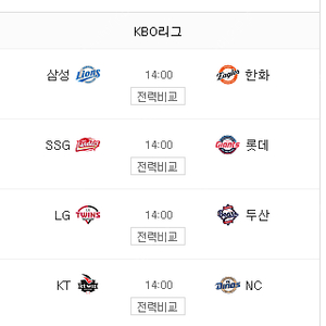 2025KBO 프로야구 2025. 5. 6.(화) 휴일 대전신구장 한화 vs 삼성 티켓 양도