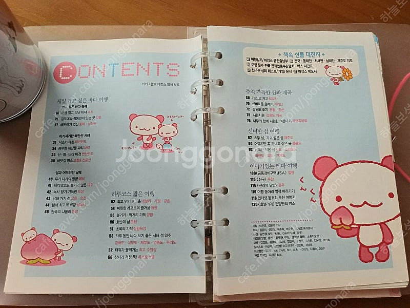 레트로 옛날여행가이드 잡지별책부록--1