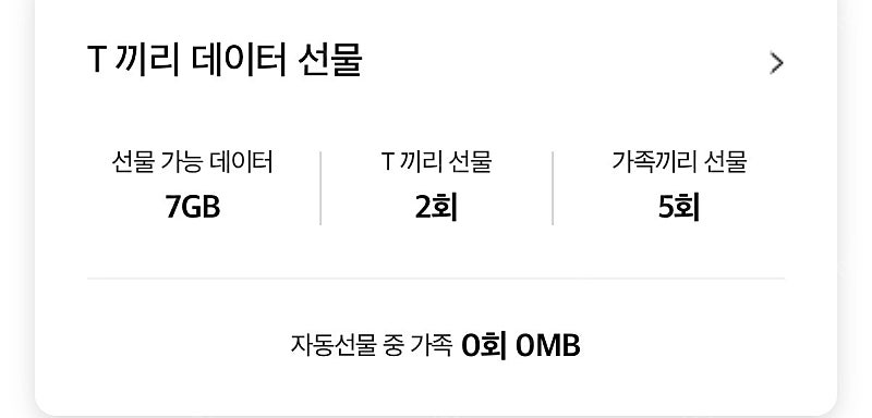 SKT 데이터 2기가 3000원
