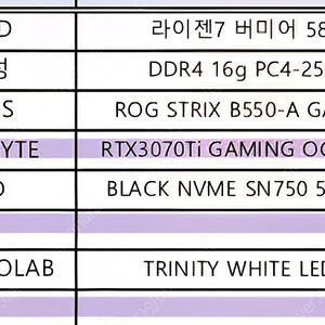 Cpu gpu 메인보드 ram까지 세트로 판매합니다.