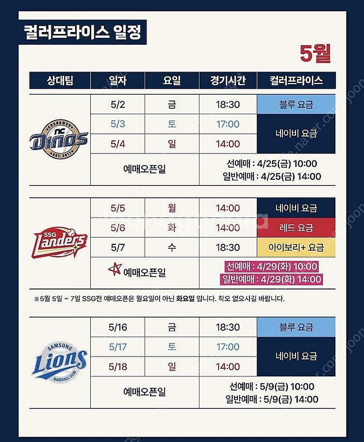 롯데자이언츠 5.4일 1루내야상단 2연석--0