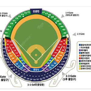 5월 6일 (화) 두산 베어스 vs LG 트윈스 1/3루 4연석다수