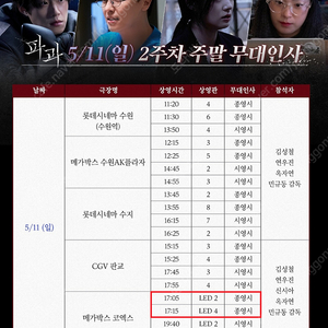 5/11 파과 코엑스 무대인사 A열, B열 통로 단석
