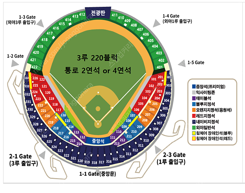 5월6일 두산 vs LG 3루 오렌지 220블럭 통로 2연석 or 4연석