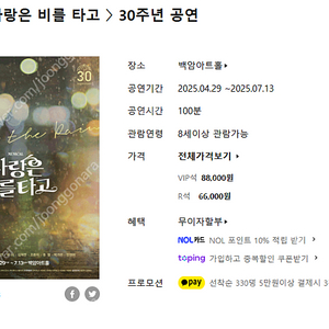 사랑은비를타고 뮤지컬VIP석4장 5월10일 18시공연 100,000원