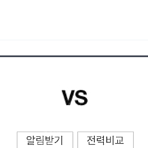 키움 기아 5월 6일 양도 3원정 3루측 내야 4층 1자리