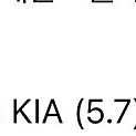 7일(수) 키움히어로즈 기아타이거즈 4층 외야 3연석 양도