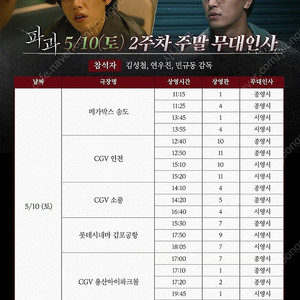 파과 10일 인천 무대인사 양도해요