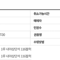 5/3 5/4 롯데 vs nc 1루 2연석 판매