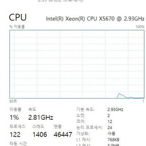 [인천/서구]제온 DELL R710