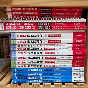 박문각 공인중개사 1차 2차 합격예상문제, 핵심기츨문제, 필수서 팝니다. 메가랜드 기출문제집