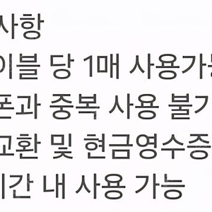 샤브올데이 모바일 금액권 5,000원권