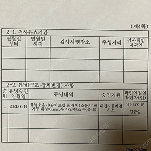 할리데이비슨.펫보이.소프트테일슬립