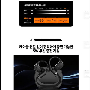 (따끈따근한 초신형) 브리츠 오픈형 무선 블루투스 이어폰 BZ-GE9Pro을 택배비 포함 8만원에 판매합니다