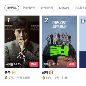cgv 롯데시네마 영화 장당 8000원 예매