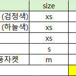 라파 져지, 카스텔리 아우터 등 중고 의류 여러개 저렴하게 판매합니다.