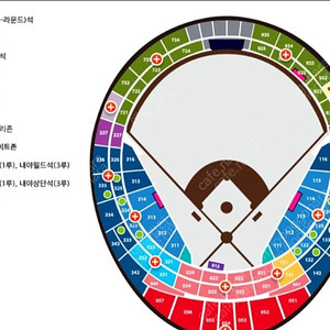 5월6일 [사직야구장] SSG v 롯데 2연석 팝니다.
