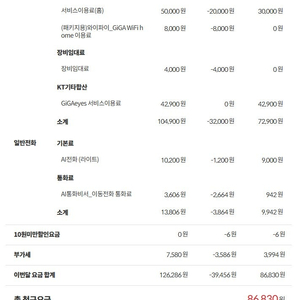 KT인터넷,전화,CCTV 이전