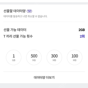 700원 판매 중 SKT 데이터 500MB