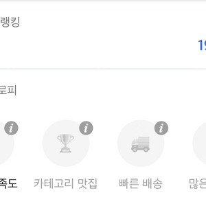 (찜수 1만9천 / 연매출 1억) 여성 의류 에이블리 스토어 양도합니다.