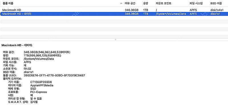 2019 아이맥iMac 27인치 64램 ssd 1TB ...--2