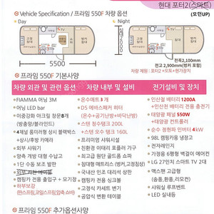 1톤 캠핑카 22년식 드림밴 프라임 550F 포터2 미연장 5인승 모터홈