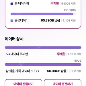 데이터 2기가 4천원