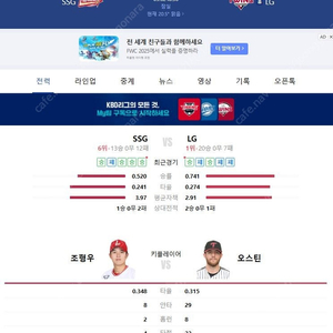 5/4 ssg vs lg 3루 오렌지 통로석 양도