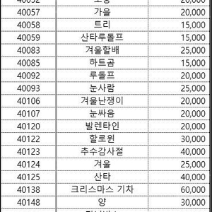 레고 미개봉 몇가지 판매합니다 (10214,10218,10232,10235,10243,10245,10247,21303,42043,70413,70751,71006 등)