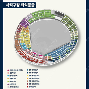 롯데 자이언츠 vs NC 다이노스 양도