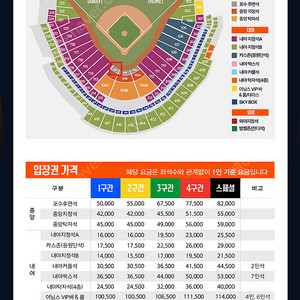 5/5 월요일 삼성 vs 한화 이글스 포수후면석 2연석 정가 양도