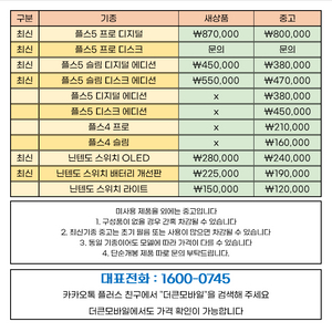 플스 초고가 매입 플레이스테이션5 프로 디지털 PS5 슬림 디스크 플스4