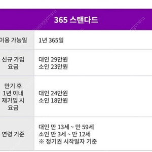 에버랜드 연간회원권