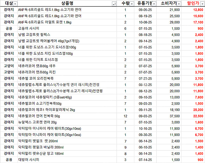 사료,간식할인!!~강아지,고양이 유통기한임박상품입니다.--1