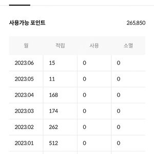 델타마일 하나 크로스마일 전환 1:15