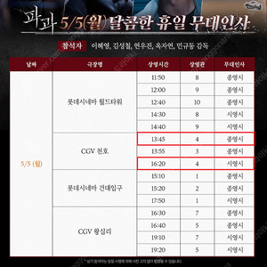5/10 파과 천호 무대인사 C열 단석