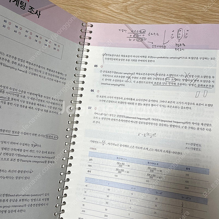 전수환 cpa 객관식 경영학 12판--2