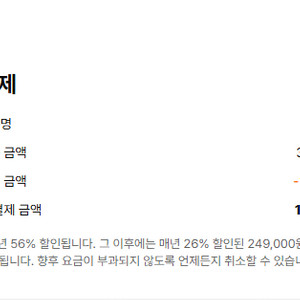 클래스101 그룹구독 인원 모집합니다.
