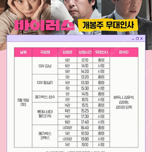 바이러스 무대인사 월드타워, 왕십리, 영등포, 홍대 A열 양도합니다