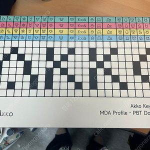 Akko 크림 키캡 PBT 이중사출 MDA 282키 아코 동물원 판매
