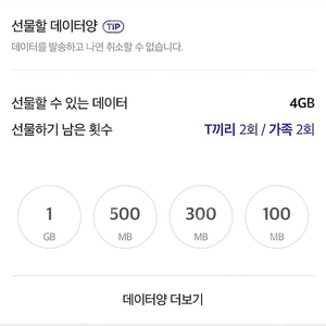 SKT 데이터 2기가 판매합니다