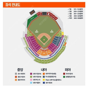 (어린이날) 5월 5일 월요일 한화이글스 vs 삼성라이온즈 1루 3루 1층 2층 볼파크